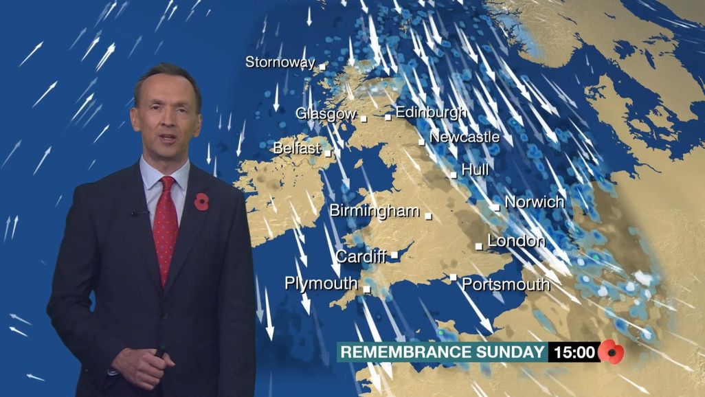 Nick Miller BBC Weather Presenter Nick Miller BBC Weather Presenter