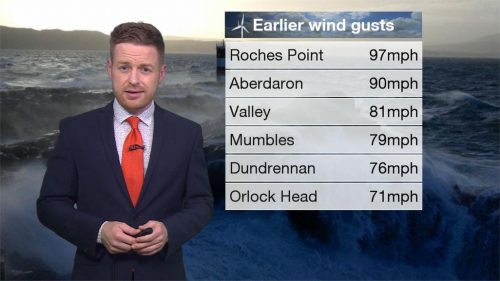 Tomasz Schafernaker BBC Weather Presenter