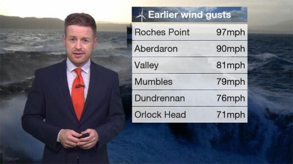 Tomasz Schafernaker BBC Weather Presenter 9