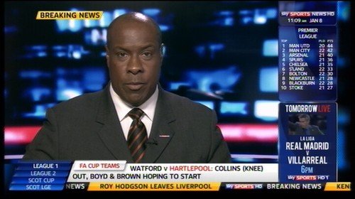Mike Wedderburn - Sky Sports News Presenter (2)