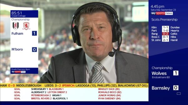Tony Cottee Sky Sports Soccer Saturday 3