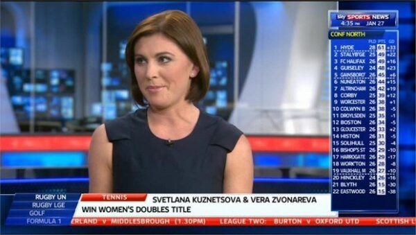 Orla Chennaoui Sky Sports News 4