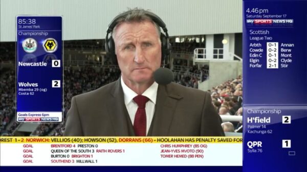 Alan McInally Sky Sports Football 1