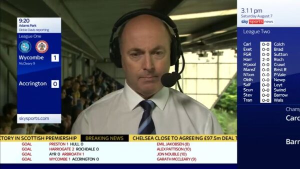 Dickie Davis Sky Sports Soccer Saturday 1 1