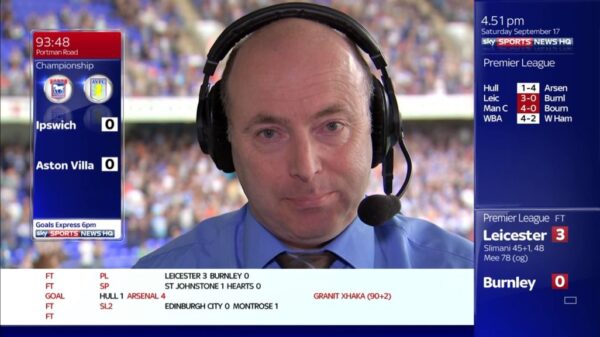Dickie Davis Sky Sports Soccer Saturday 1