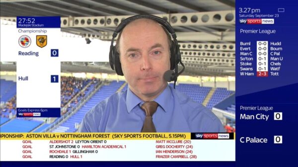 Dickie Davis Sky Sports Soccer Saturday 3