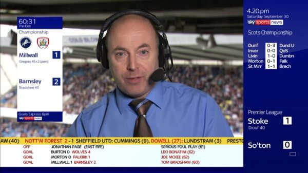 Dickie Davis Sky Sports Soccer Saturday 4