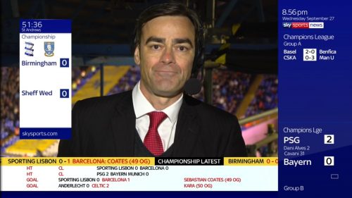 Guy Havord - Sky Sports Football Reporter (1)