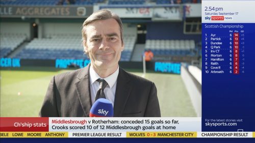 Guy Havord on Sky Sports