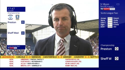 Johnny Phillips - Sky Sports Football (3)