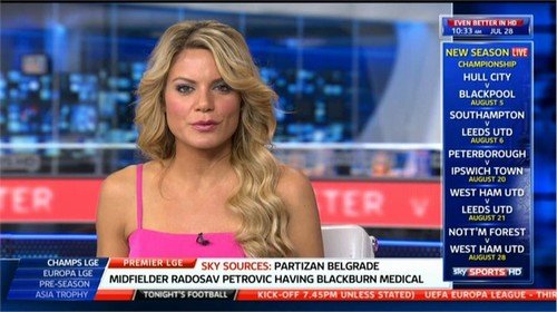 Charlotte Jackson - Sky Sports News Presenter (1)