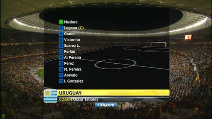world-cup-2010-bbc-48817
