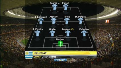 world-cup-2010-bbc-48819