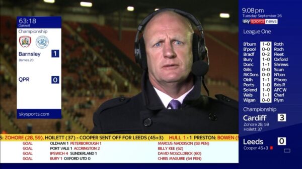 Iain Dowie Sky Sports Football 2