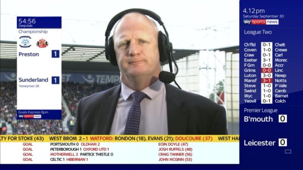Iain Dowie Sky Sports Football 3