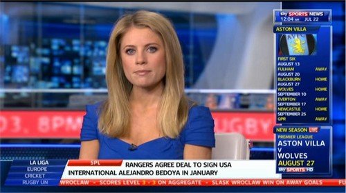 Rachel Wyse - Sky Sports News Presenter (5)