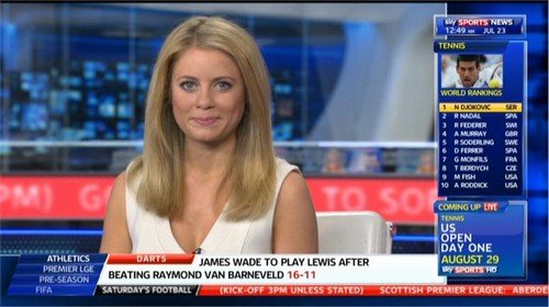 Rachel Wyse - Sky Sports News Presenter (6)