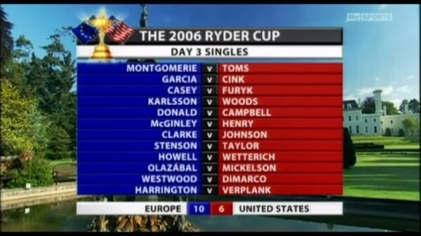 sky sports 2006 ryder cup 31392