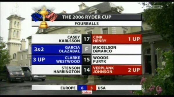 sky sports 2006 ryder cup 33263