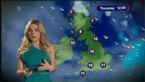 Sian Welby - 5 News Weather Presenter (1)