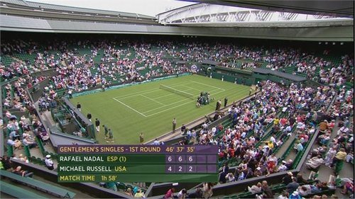 bbc wimbledon tennis