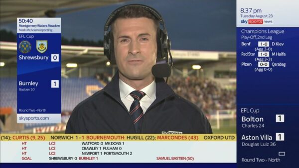 Mark McAdam Sky Sports