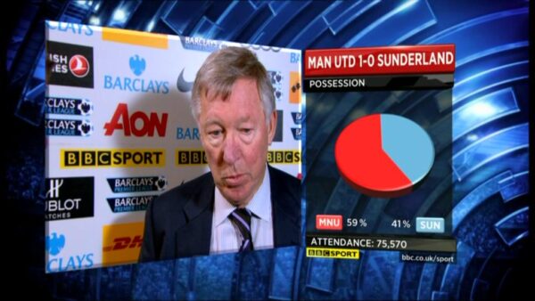 BBC 1 N West Match of the Day 11 05 22 43 34