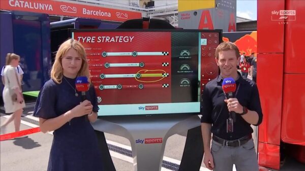 Anthony Davidson at Sky F1 Race Control