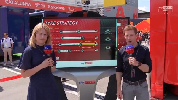 Anthony Davidson on Sky F1