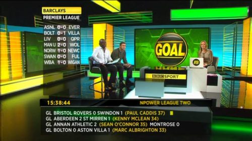 BBC Final Score in New Studio in Salford Manchester 