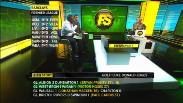 BBC Final Score in New Studio in Salford Manchester 4