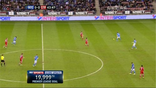 Sky Sports  Live Ford Football Special     