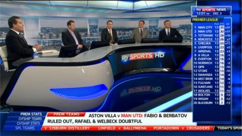 Sky Spts News Gillette Soccer Saturday     