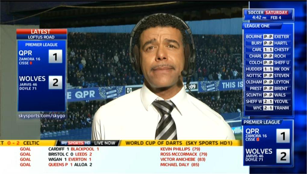 Sky Spts News Gillette Soccer Saturday Sky Spts News Gillette Soccer Saturday