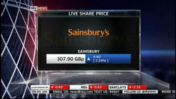 Sky News Business Graphics 2012 17