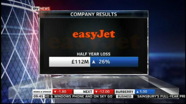 Sky News Business Graphics 2012 18