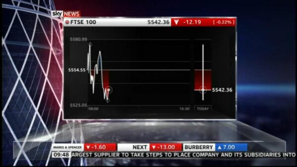 Sky News Business Graphics 2012 28