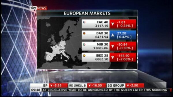 Sky News Business Graphics 2012 29