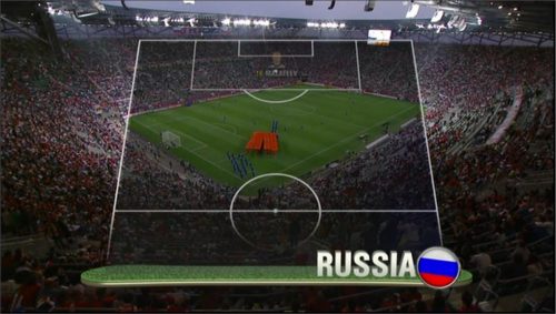 EURO 2012 - ITV Presentation (32)