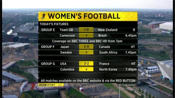 Example of BBC Sports graphics during London 2012 3