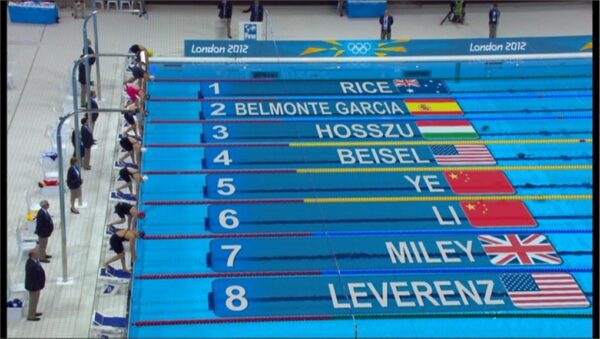 Example of OBS London 2012 Graphics 3