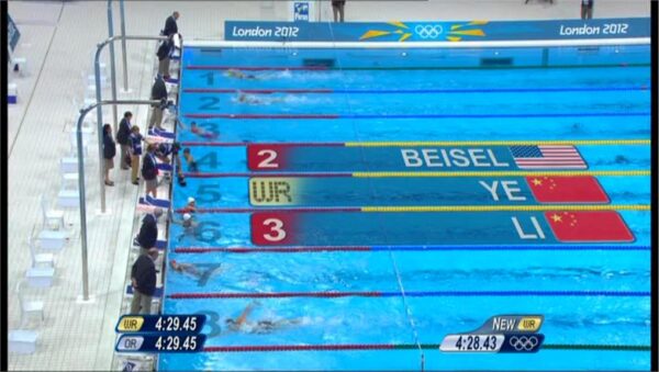 Example of OBS London 2012 Graphics 5