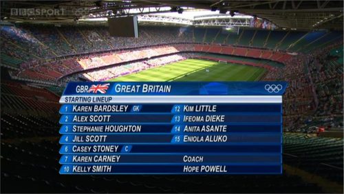 Olympics 2012 - OBS Graphics (1)