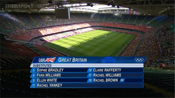 Olympics 2012 OBS Graphics 2