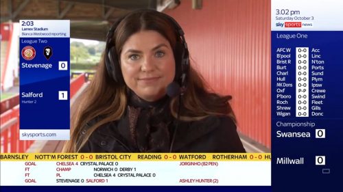 Bianca Westwood - Sky Sports (1)