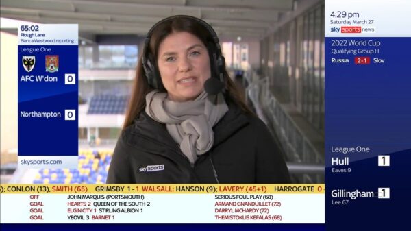 Bianca Westwood Sky Sports 2