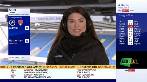 Bianca Westwood - Sky Sports (3)