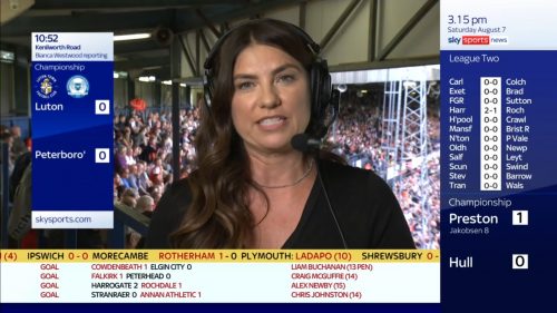 Bianca Westwood - Sky Sports (4)