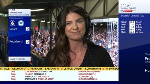 Bianca Westwood Sky Sports 