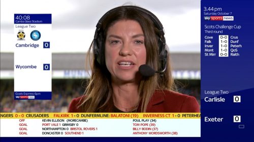 Bianca Westwood - Sky Sports Football Presenter (1)